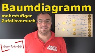 Baumdiagramm  mehrstufiger Zufallsversuch  Wahrscheinlichkeit  Stochastik  Lehrerschmidt [upl. by Ecirad26]