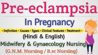 PRE ECLAMPSIA AND ECLAMPSIANCLEX REVIEW [upl. by Esinej695]