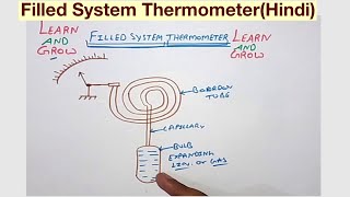 Filled System ThermometerHindi [upl. by Tabitha]