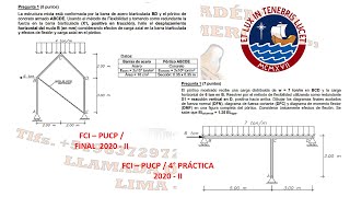 RESISTENCIA DE MATERIALES II  DEFLEXIÓN EN PÓRTICOS HIPERESTÁTICOS  MÉTODO DE LAS FLEXIBILIDADES [upl. by Eelsnia]