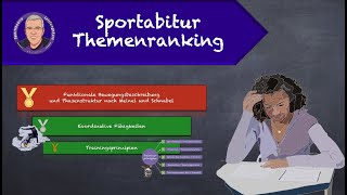 Abitur 2024 Niedersachsen Themenranking Sport [upl. by Akinas]