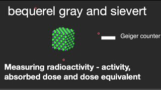 Becquerel gray and sievert  measuring radioactivity from fizzicsorg [upl. by Anrev708]