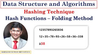 173 Folding Method in Hashing  Hash Functions  Programming in CC [upl. by Sullecram290]