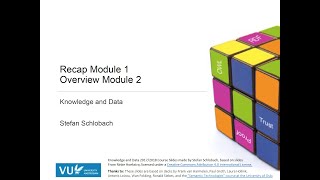 Module 2  Recap on Module 1 [upl. by Ul]