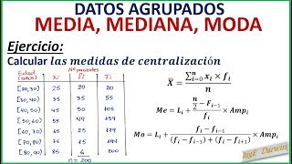 MEDIDAS DE CENTRALIZACIÓN MEDIA MEDIANA MODA  DATOS AGRUPADOS [upl. by Schecter399]