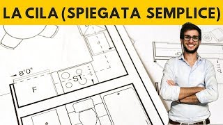 Cila la comunicazione di inizio lavori SPIEGATA SEMPLICE [upl. by Seedman]