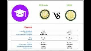 UC Davis vs UCSD demographic ranking and enrollment [upl. by Nawj845]