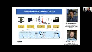 Clinical metagenomics for improved surveillance and diagnosis of infections in New South Wales AUS [upl. by Morgana717]