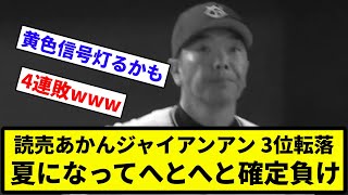 【へとへと確定な】読売あかんジャイアンアン 3位転落 夏になってへとへと確定負け【なんG集】【プロ野球反応集】 [upl. by Ryley]