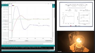 Control de Temperatura Usando PID Controlador ProporcionalIntegral [upl. by Anelrad]