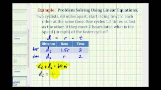 Ex Find the Rate of Two Cyclist Traveling Toward Each Other [upl. by Polly]