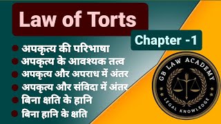 Law of Torts।। Injuria sine damnum।। Damnum sine Injuria।। Difference between Tort and Contract ।। [upl. by Margaret]