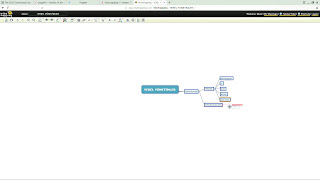 Zihin Haritası Araçları  2 WiseMapping [upl. by Epoillac]