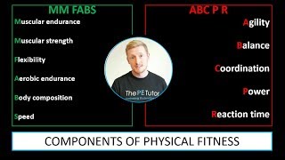 Components of Physical Fitness  BTEC Sport and GCSE PE [upl. by Yelnet623]