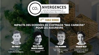 Convergences vers les Constructions et les Réparations Bascarbone  2ème table ronde [upl. by Artemas]