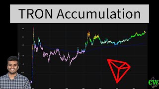 Tron TRX  Price Forecast 🚀 [upl. by Lyckman]