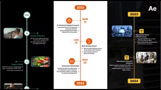 Timeline Infographics Vertical After Effects Templates 2024 [upl. by Drusus]