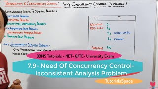 79 Inconsistent Analysis Problem In DBMS  Need Of Concurrency Control in DBMS  Complete Syllabus [upl. by Anaihk562]