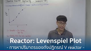 ReactorKinetics เรื่อง Levenspiel Plot [upl. by Podvin]