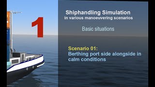 Learn Mooring Arrangement and Snap Back Zone [upl. by Ihab]