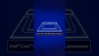 New Core Ultra Processors Deliver Breakthrough Performance Efficiency for the AI PC Age [upl. by Artek]