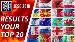 RESULTS YOUR JESC 2018  300 VOTES  TOP 20 [upl. by Anailli]