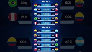 I PREDICT MATCHDAY 7 IN SOUTH AMERICA WORLD CUP QUALIFERS [upl. by Osanna]