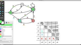 Algorithmus zur Konstruktion eines Minimalautomaten  3 und 4 Schritt [upl. by Lanie622]