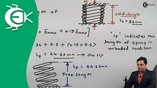 Design of Helical Compression Spring Problem For Given Range of Load  Springs  Design of Machine [upl. by Airom335]