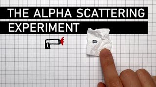 The Alpha Scattering Experiment  A Level Physics [upl. by Janet]