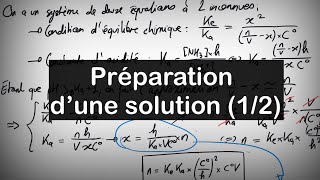 🧑‍🔬 Préparation d’une solution d’ammoniac exercice 3 question 1 [upl. by Jsandye]