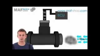 How to repair a mass air flow sensor amp general info OFFICIAL MAFSHOP [upl. by Iek]