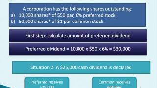 Dividing Dividends Between Preferred and Common [upl. by Harneen]