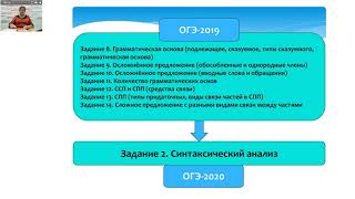 Синтаксический анализ на ОГЭ как подготовить выпускников к выполнению задания 2 [upl. by Adnima]