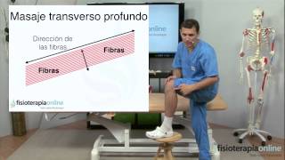 ¿Cómo tratar un esguince del ligamento lateral externo de rodilla  Fisioterapia Bilbao [upl. by Bresee443]