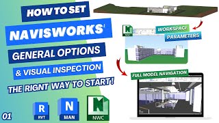 Export Revit model in NWC  Workspace Setup and Visual inspection in Navisworks  Beginners Tutorial [upl. by Otha]