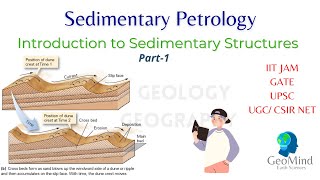 Introduction to Sedimentary Structures  Sedimentology  Part1  Geology  UPSC  GATE GG  JAM [upl. by Airyt]