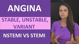 Angina Symptoms Treatment Nursing NCLEX Review Stable Unstable Variant Angina [upl. by Baskett]