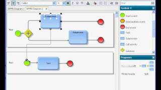 BPMN 2 Changing symbols automatically 2 [upl. by Airotnes]