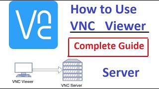 VNC ViewerVNC Server How to Use Download and complete Installation [upl. by Gifford]