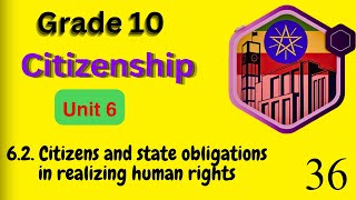 62 Citizens and state obligations in realizing human rights [upl. by Anesuza479]