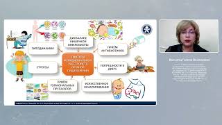 «Синдром раздражённого кишечника у детей от патогенеза к терапии» [upl. by Rehpitsirhc]