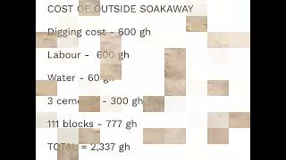 How to construct a soakaway pit  BUILDING IN GHANA [upl. by Joella619]