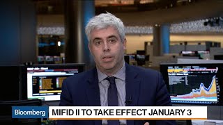 Heres What You Need to Know About MiFID II [upl. by Rhianon]