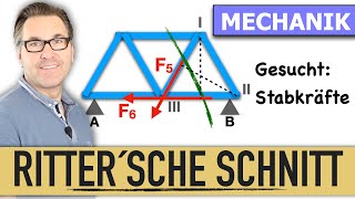 Wie berechne ich Stabkräfte eines Fachwerks nach der Ritter Methode  Ritter´sche Schnittverfahren [upl. by Nylirad]