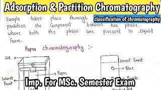 Chromatography classification of chromatography  Adsorption amp Partitions Chromatography  mscnotes [upl. by Marcoux]