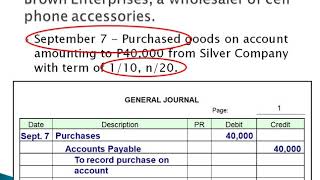 Pt 6  Journal Entries for Merchandising Business Partial Payment within Discount Period [upl. by Adev349]