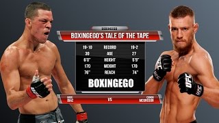 UFC 196 Conor McGregor vs Nate Diaz TALE OF THE TAPE  BOXINGEGO FIRST LOOK [upl. by Warfold]