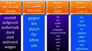 حروف الاضافة الألمانية Präpositionen mit Genitiv مع فراس المنير  القواعد المبسطة ج26 [upl. by Held871]