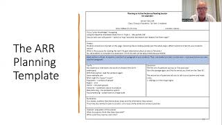 ARR Coaching Session 5 Summary [upl. by Aiduan337]